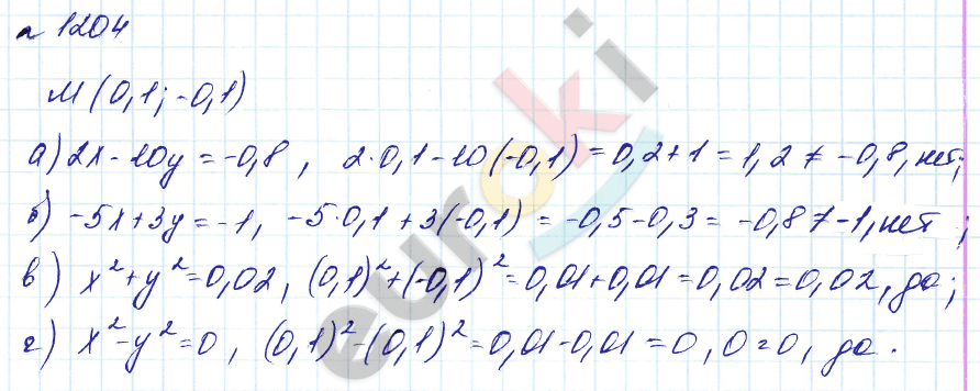 Алгебра 7 класс. Углубленный уровень Макарычев, Миндюк Задание 1204