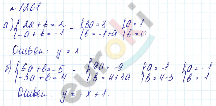 Алгебра 7 класс. Углубленный уровень Макарычев, Миндюк Задание 1261