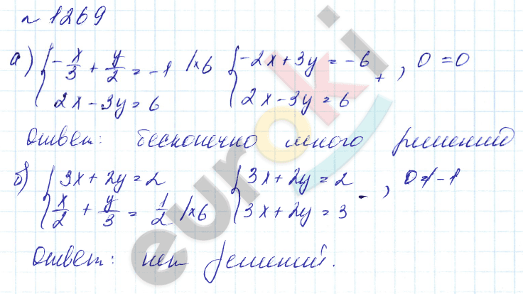 Алгебра 7 класс. Углубленный уровень Макарычев, Миндюк Задание 1269