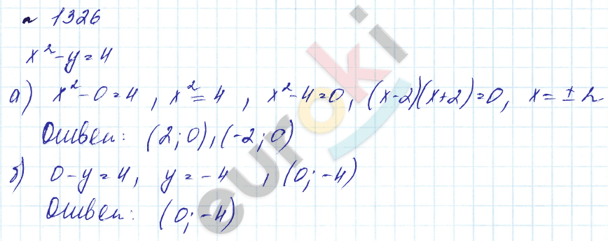 Алгебра 7 класс. Углубленный уровень Макарычев, Миндюк Задание 1326