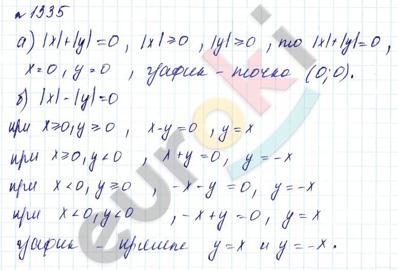 Алгебра 7 класс. Углубленный уровень Макарычев, Миндюк Задание 1335