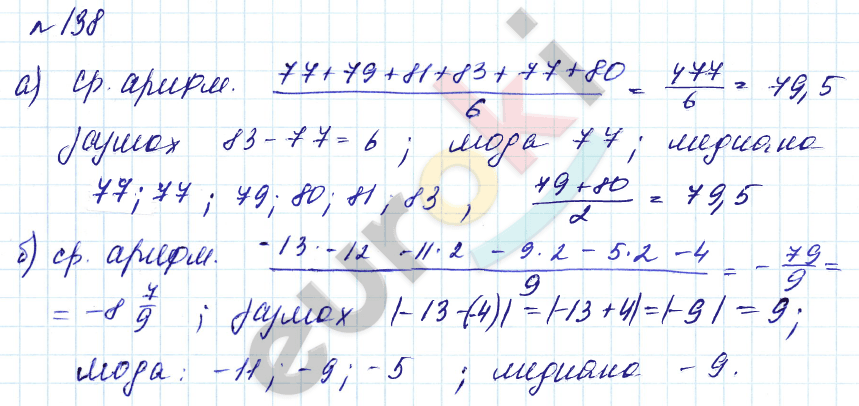 Алгебра 7 класс. Углубленный уровень Макарычев, Миндюк Задание 138