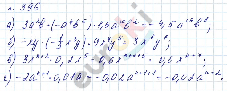 Алгебра 7 класс. Углубленный уровень Макарычев, Миндюк Задание 396