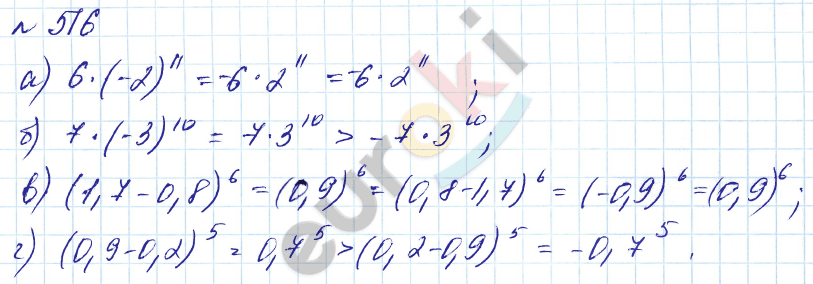 Алгебра 7 класс. Углубленный уровень Макарычев, Миндюк Задание 516
