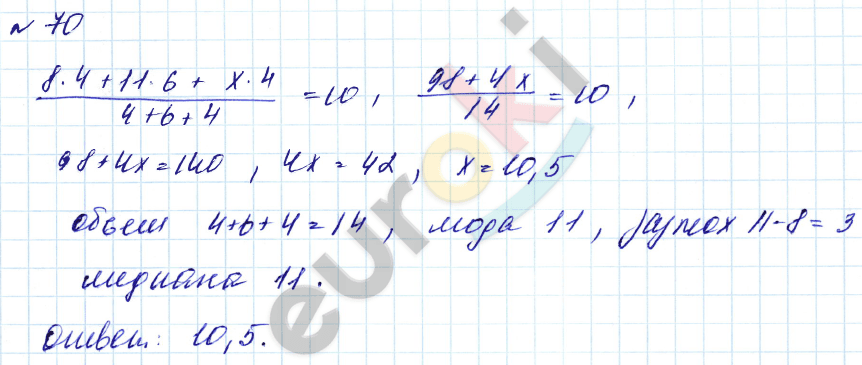 Алгебра 7 класс. Углубленный уровень Макарычев, Миндюк Задание 70