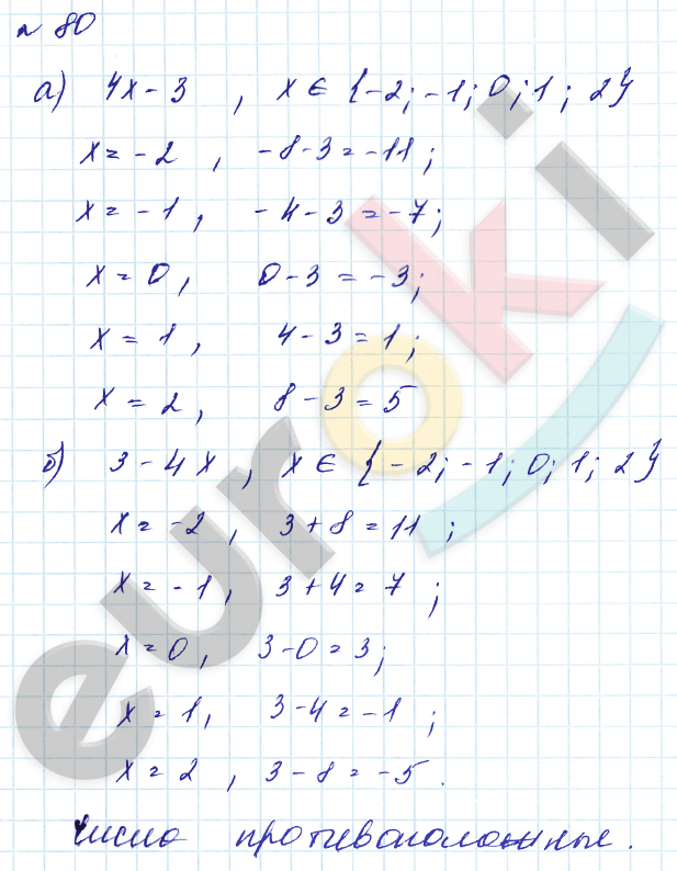 Алгебра 7 класс. Углубленный уровень Макарычев, Миндюк Задание 80