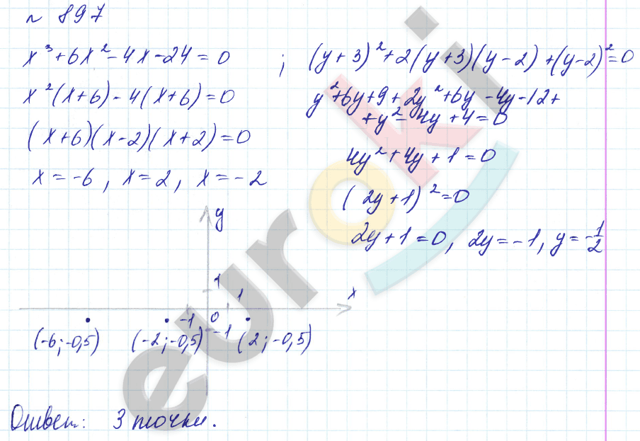 Алгебра 7 класс. Углубленный уровень Макарычев, Миндюк Задание 897