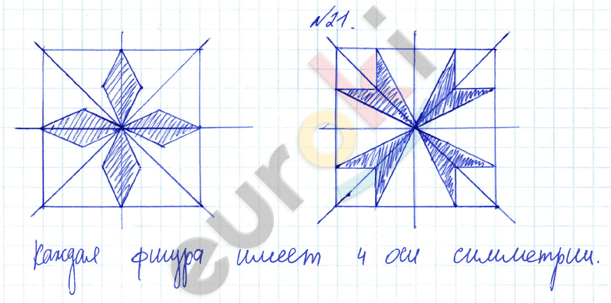 Математика 3 класс. Часть 1, 2. ФГОС Рудницкая Задание 21