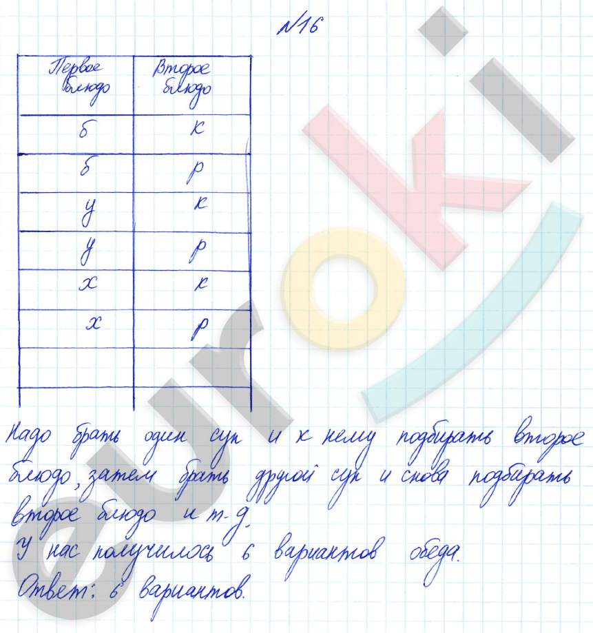 Творческое задание литература 6 класс страница 160. Емкость литр 1 класс задания. ФГОС 2024 математика 3 класс Рудницкая.