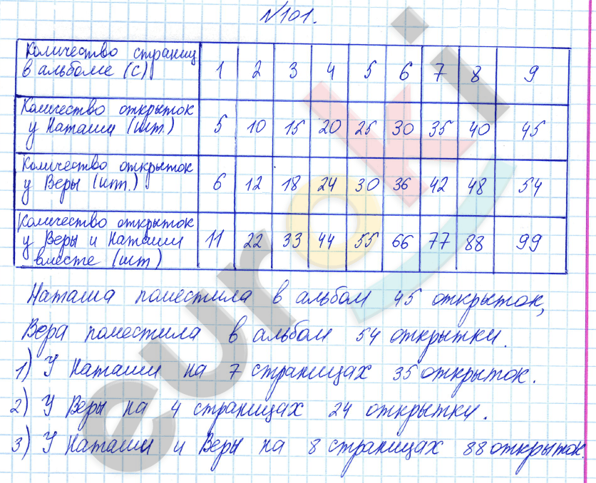 Математика 4 класс. Часть 1, 2. ФГОС Истомина Задание 101