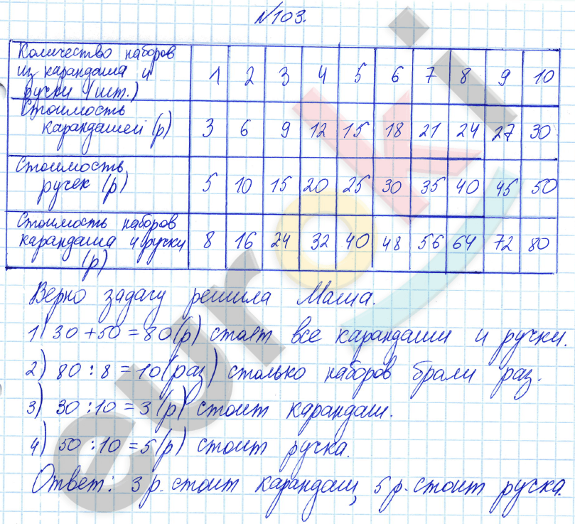 Математика 4 класс. Часть 1, 2. ФГОС Истомина Задание 103