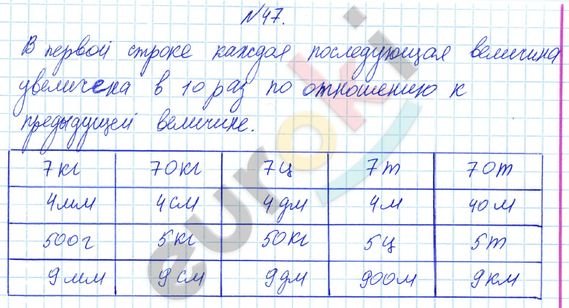 Математика 4 класс. Часть 1, 2. ФГОС Истомина Задание 47