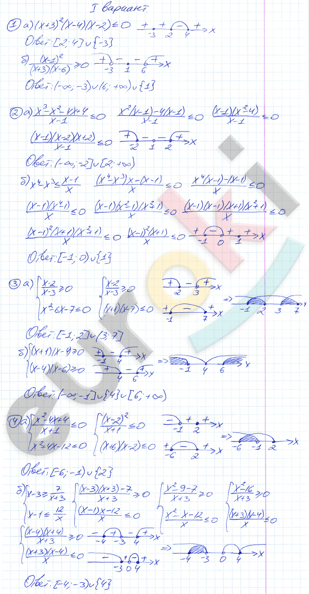 Дидактические материалы по алгебре 9 класс Потапов, Шевкин Вариант 1