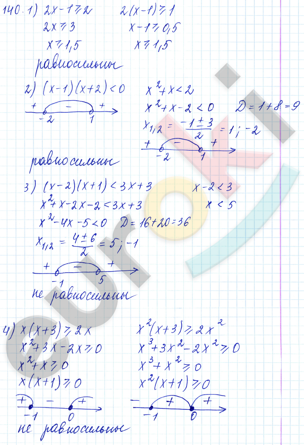 Алгебра 10 класс. ФГОС Алимов Задание 140