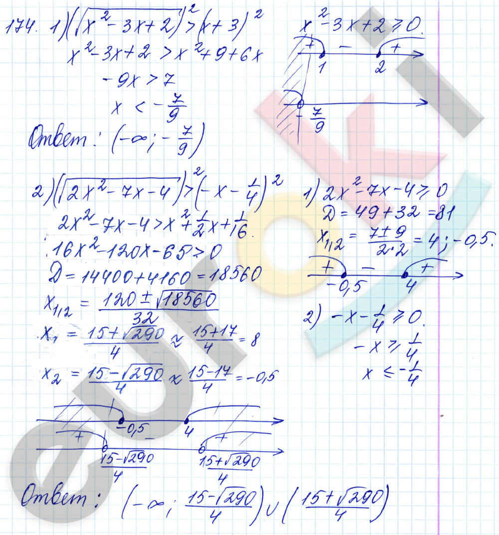Алгебра 10 класс. ФГОС Алимов Задание 174