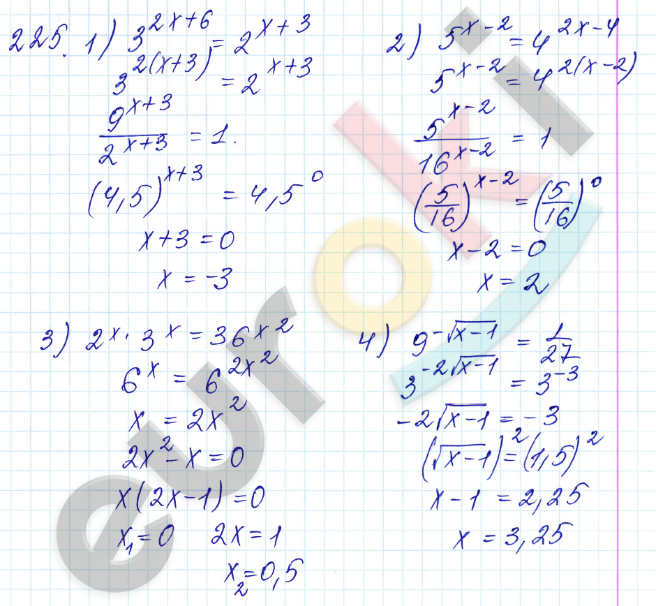 Алгебра 10 класс. ФГОС Алимов Задание 225