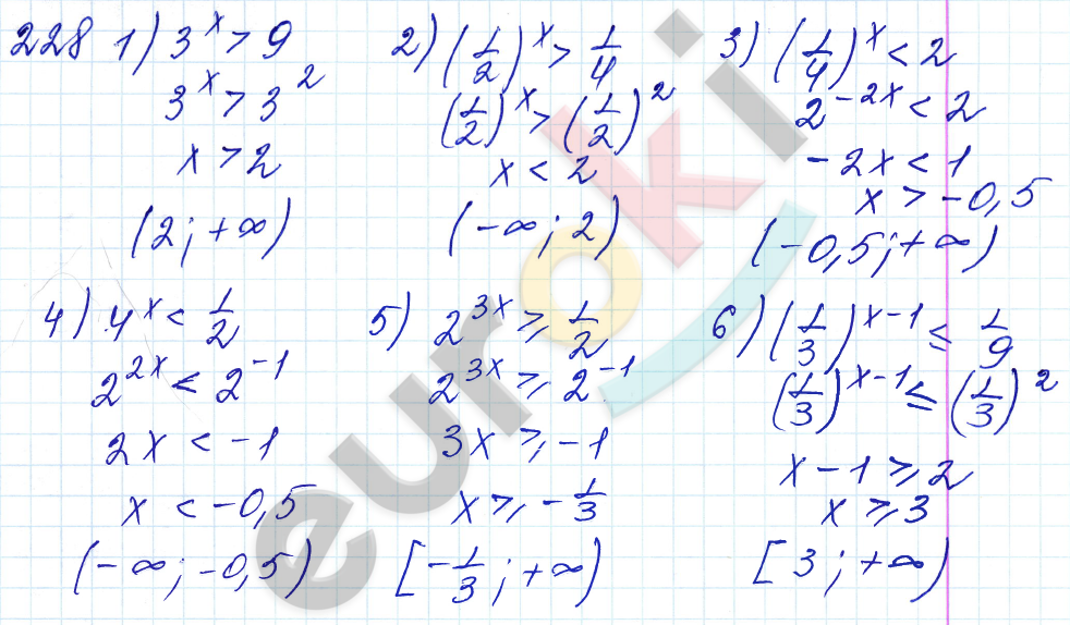Алгебра 10 класс. ФГОС Алимов Задание 228