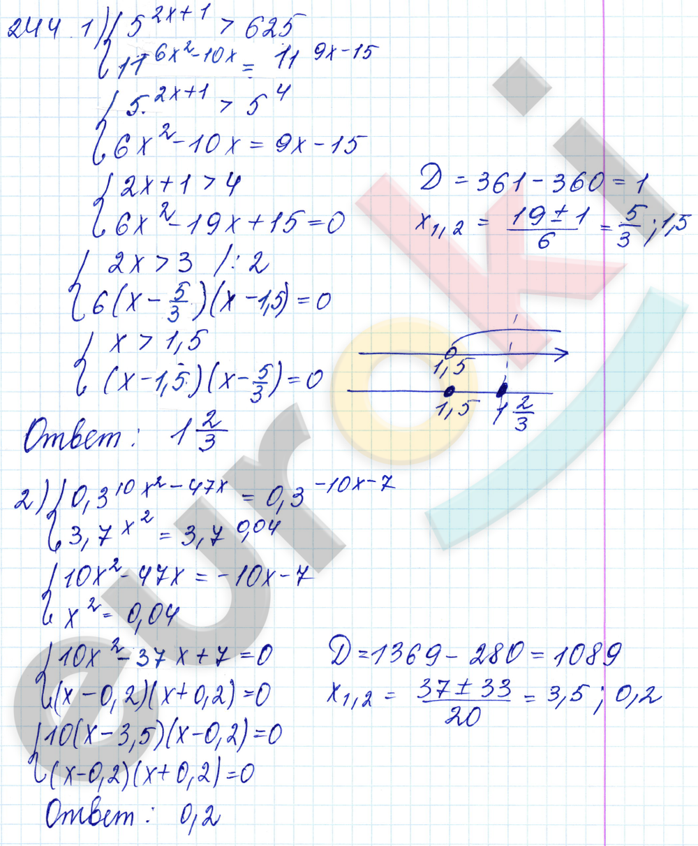 Алгебра 10 класс. ФГОС Алимов Задание 244