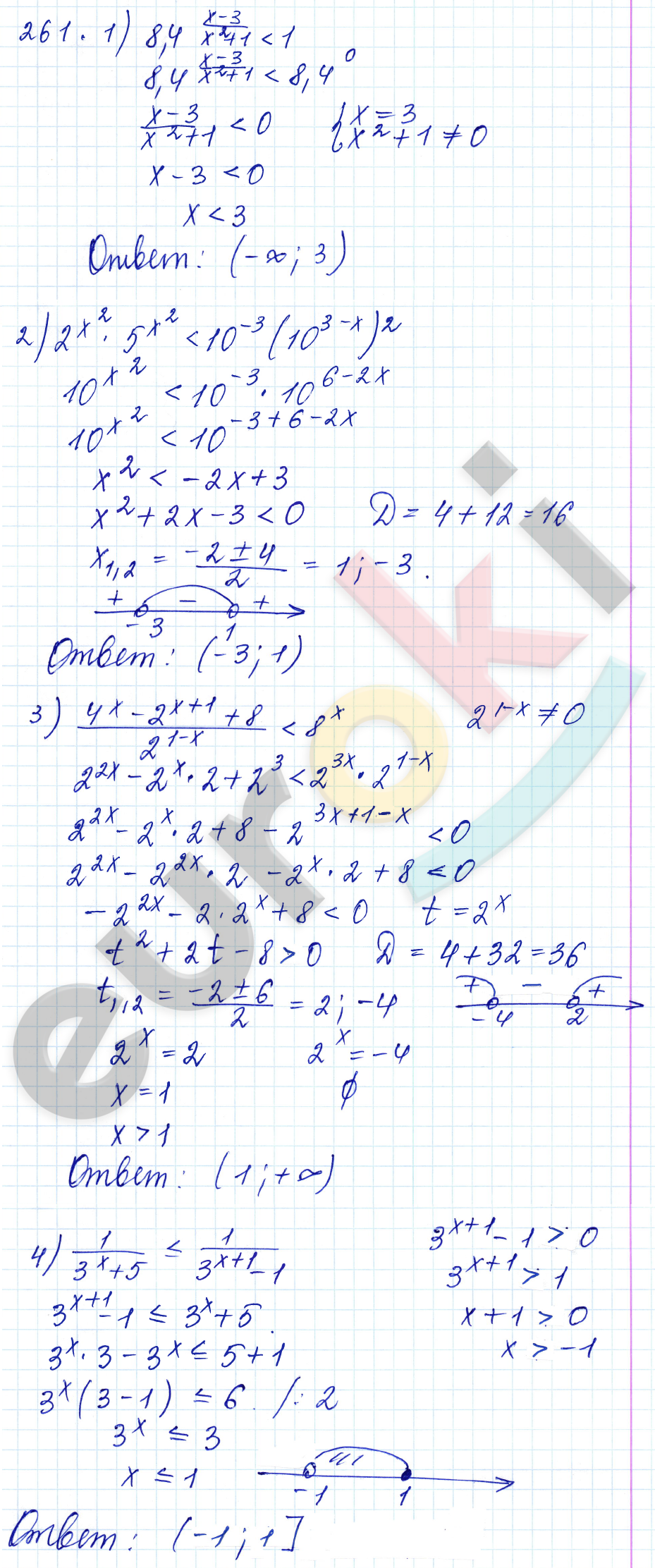 Алгебра 10 класс. ФГОС Алимов Задание 261