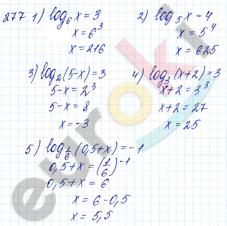 Алгебра 10 класс. ФГОС Алимов Задание 277
