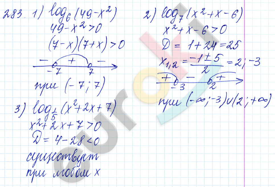 Алгебра 10 класс. ФГОС Алимов Задание 283