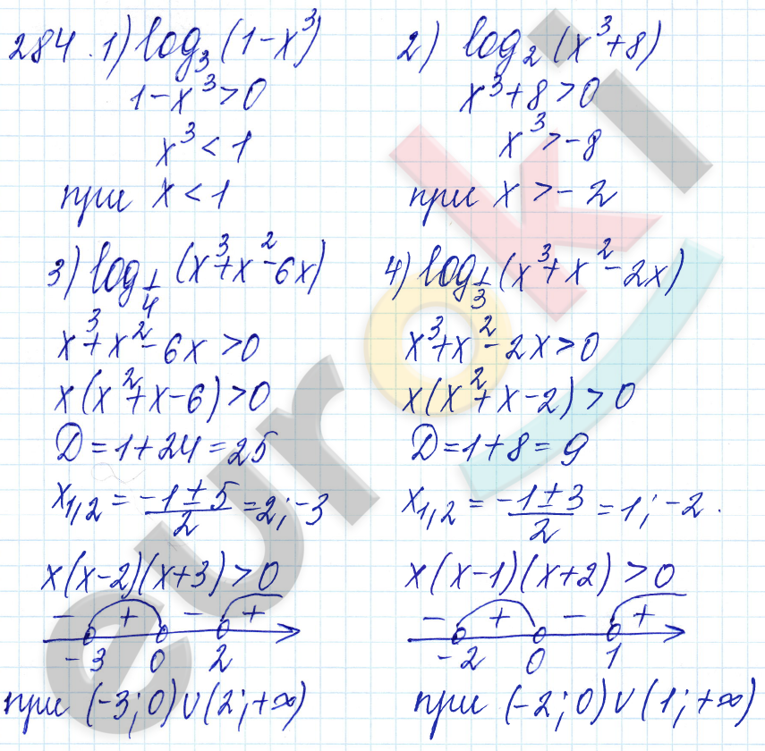 Алгебра 10 класс. ФГОС Алимов Задание 284