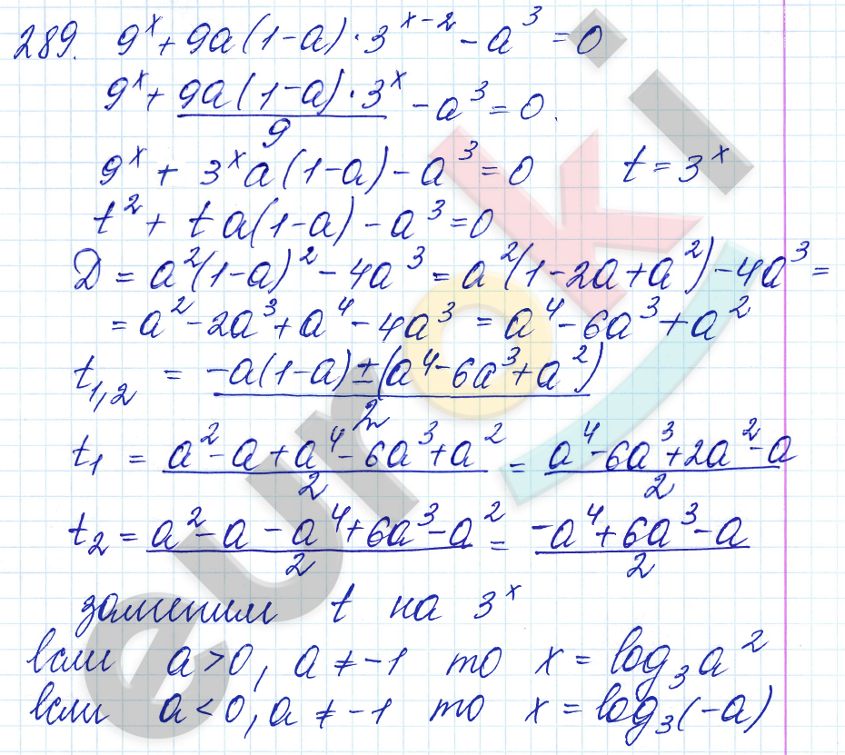 Алгебра 10 класс. ФГОС Алимов Задание 289