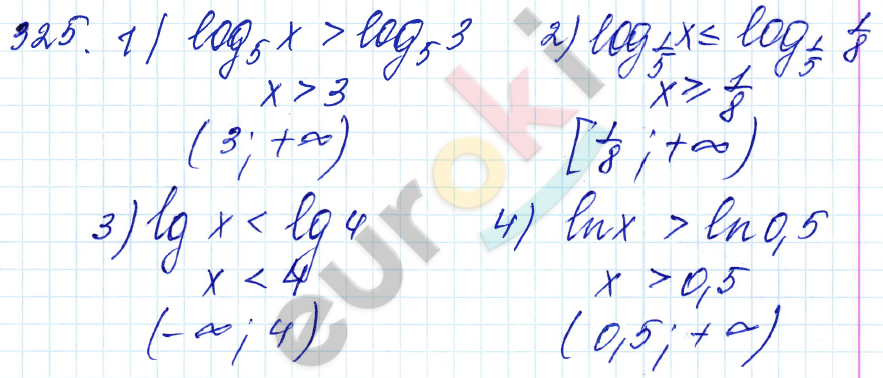 Алгебра 10 класс. ФГОС Алимов Задание 325