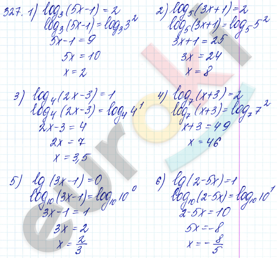 Алгебра 10 класс. ФГОС Алимов Задание 327