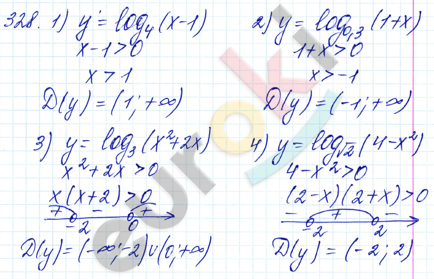 Алгебра 10 класс. ФГОС Алимов Задание 328