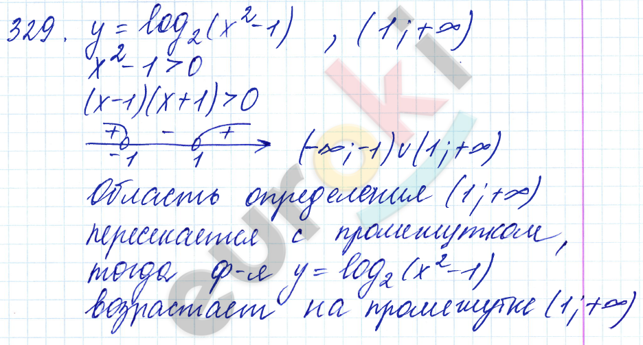 Алгебра 10 класс. ФГОС Алимов Задание 329