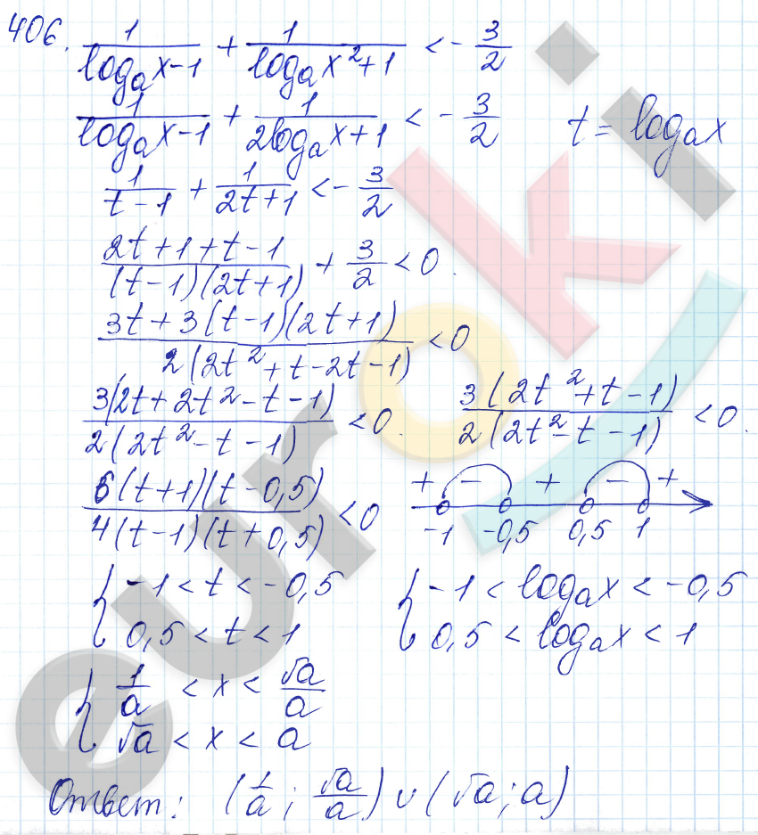 Алгебра 10 класс. ФГОС Алимов Задание 406