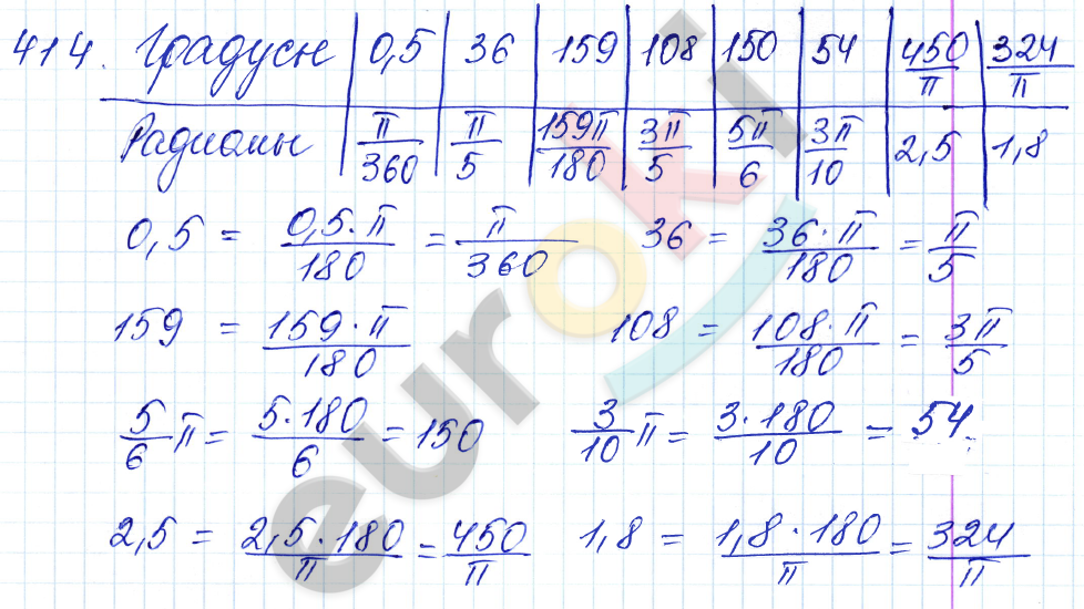 Алгебра 10 класс. ФГОС Алимов Задание 414