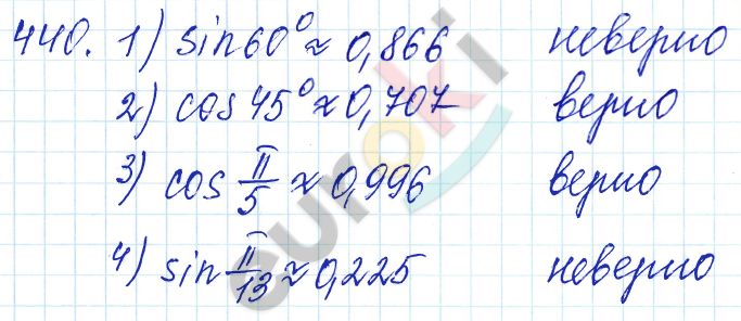 Алгебра 10 класс. ФГОС Алимов Задание 440