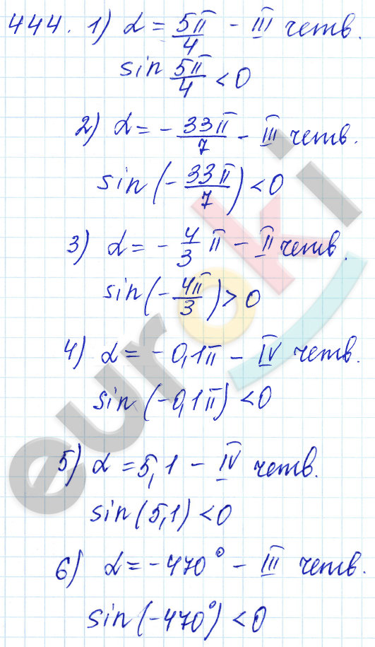 Алгебра 10 класс. ФГОС Алимов Задание 444