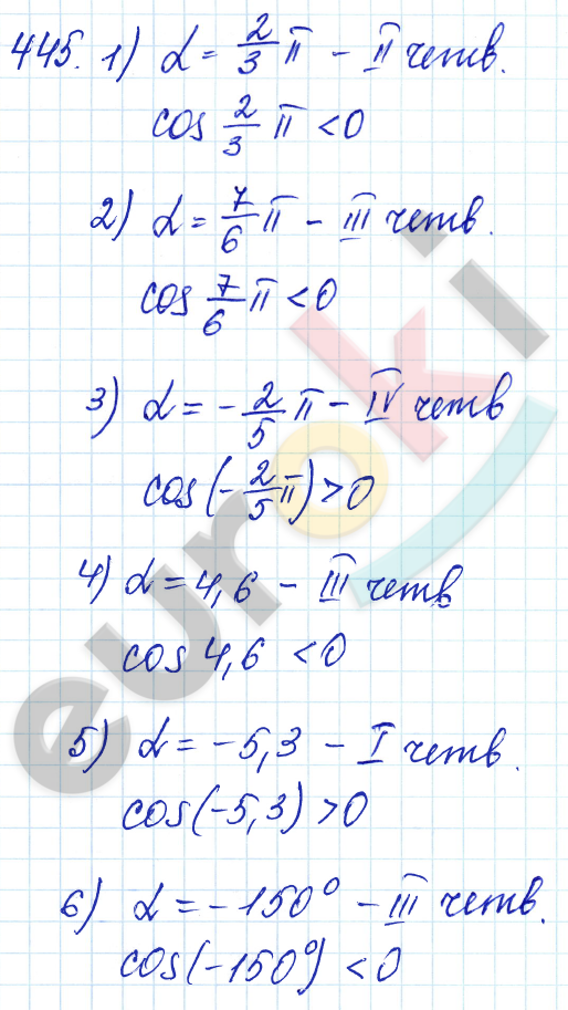 Алгебра 10 класс. ФГОС Алимов Задание 445