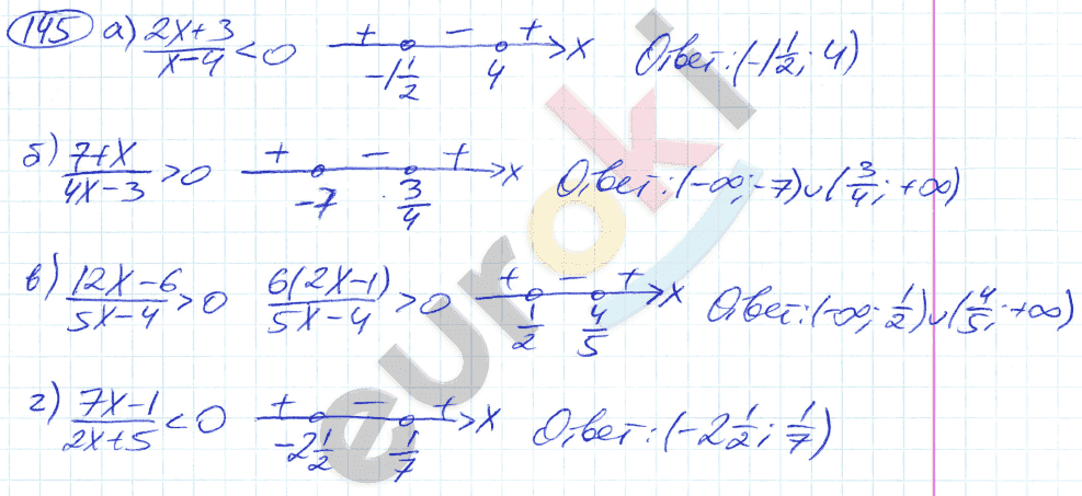 Алгебра 9 класс. ФГОС Никольский, Потапов Задание 145