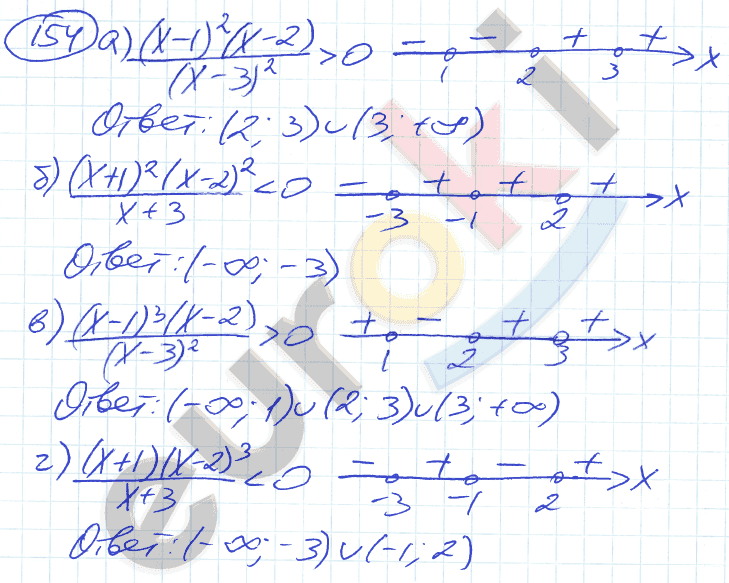 Алгебра 9 класс. ФГОС Никольский, Потапов Задание 154