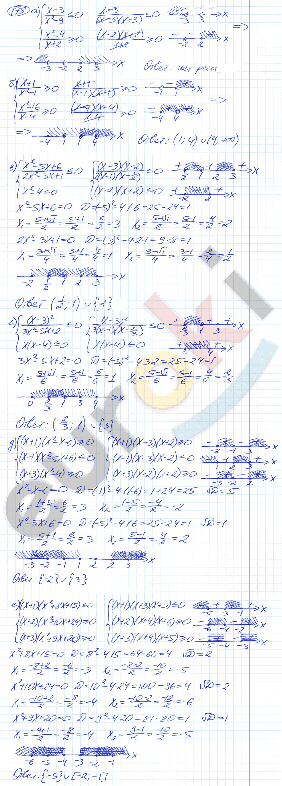 Алгебра 9 класс. ФГОС Никольский, Потапов Задание 178