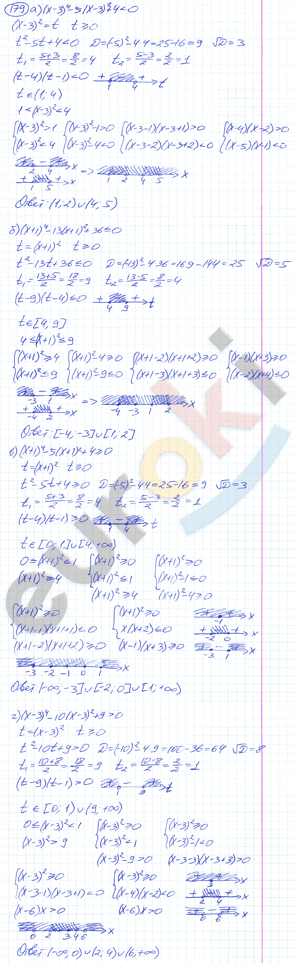 Алгебра 9 класс. ФГОС Никольский, Потапов Задание 179