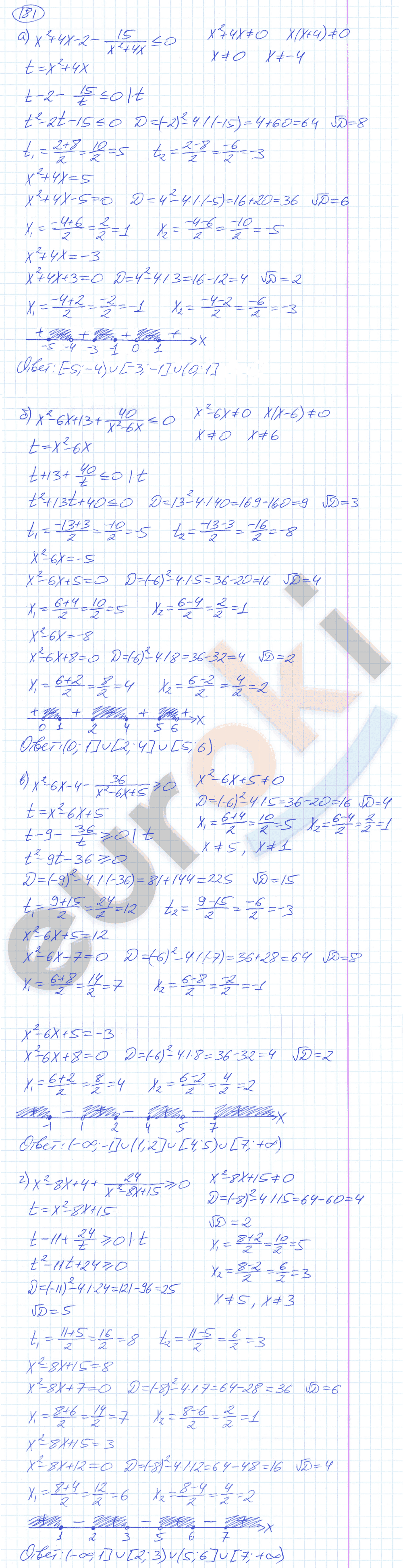 Алгебра 9 класс. ФГОС Никольский, Потапов Задание 181