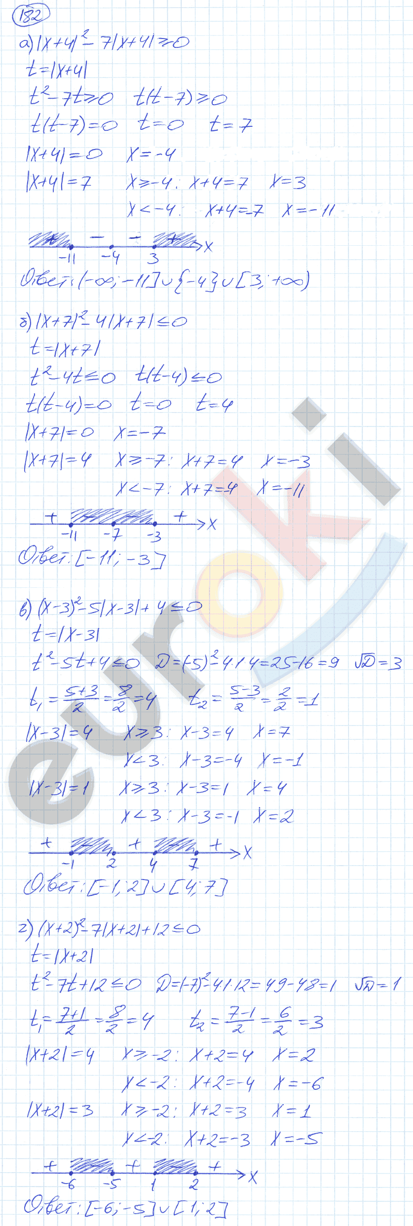 Алгебра 9 класс. ФГОС Никольский, Потапов Задание 182