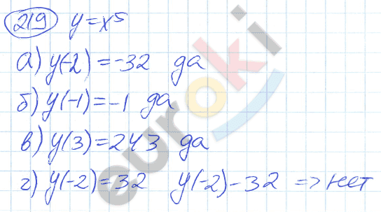 Алгебра 9 класс. ФГОС Никольский, Потапов Задание 219