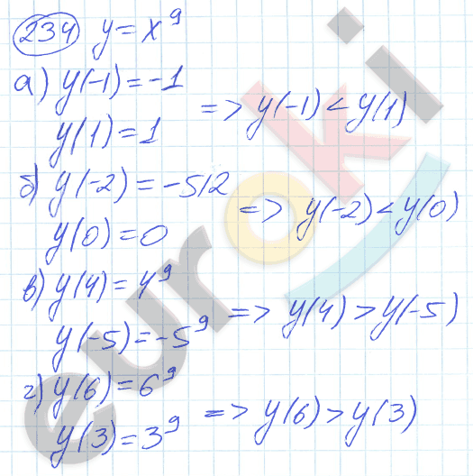 Алгебра 9 класс. ФГОС Никольский, Потапов Задание 234