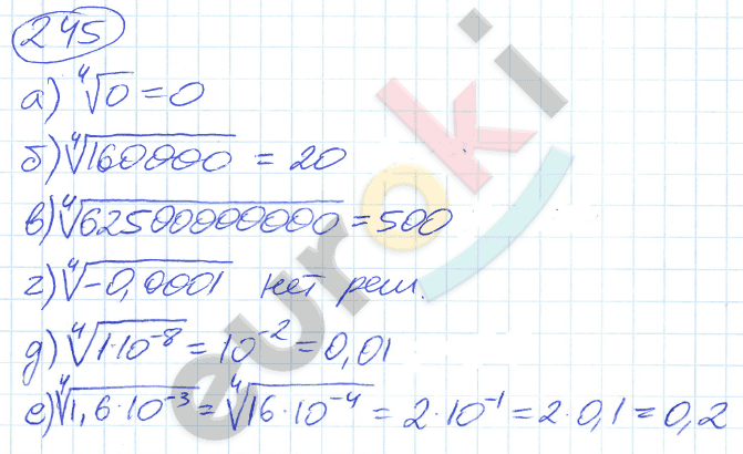 Алгебра 9 класс. ФГОС Никольский, Потапов Задание 245