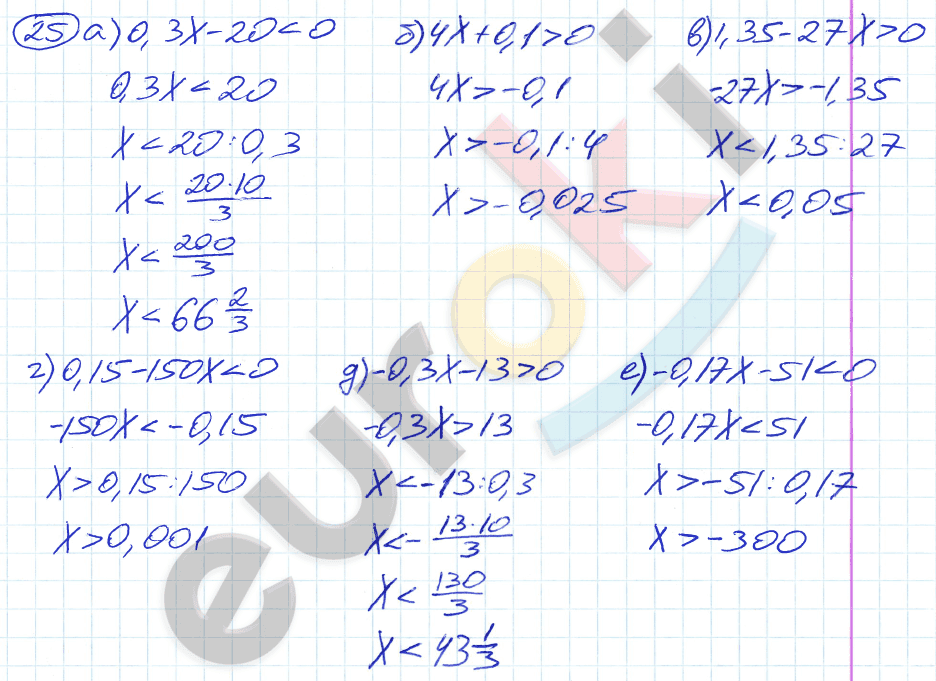 Алгебра 9 класс. ФГОС Никольский, Потапов Задание 25