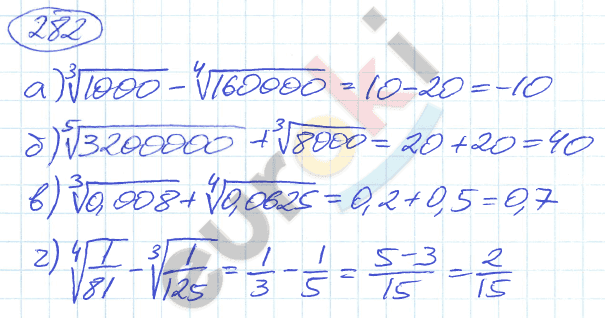 Алгебра 9 класс. ФГОС Никольский, Потапов Задание 282