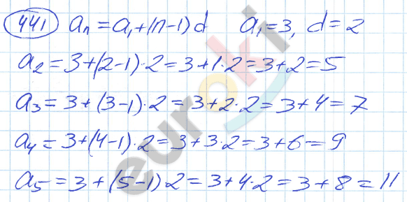 Алгебра 9 класс. ФГОС Никольский, Потапов Задание 441