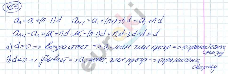 Алгебра 9 класс. ФГОС Никольский, Потапов Задание 456