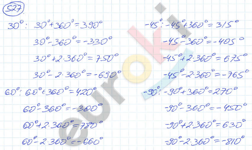 Алгебра 9 класс. ФГОС Никольский, Потапов Задание 527